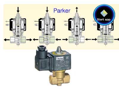 P-VE131.4BV-1/8"-220V Parker Solenoid valve 2/2 size 1/8" Pressure 0-8 Bar แบบ NC สำหรับ Water น้ำ/Air ลม/Oil น้ำมัน